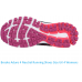 Brooks Aduro 4 Running Shoes
