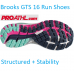 Brooks GTS 16 Womens Running Shoes